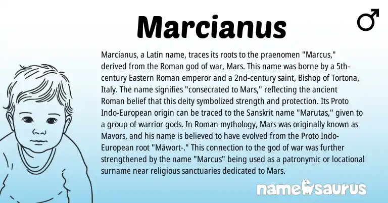 Infographic about Marcianus name meaning, Marcianus is a name from Roman, Sanskrit, Latin, European origin(s).