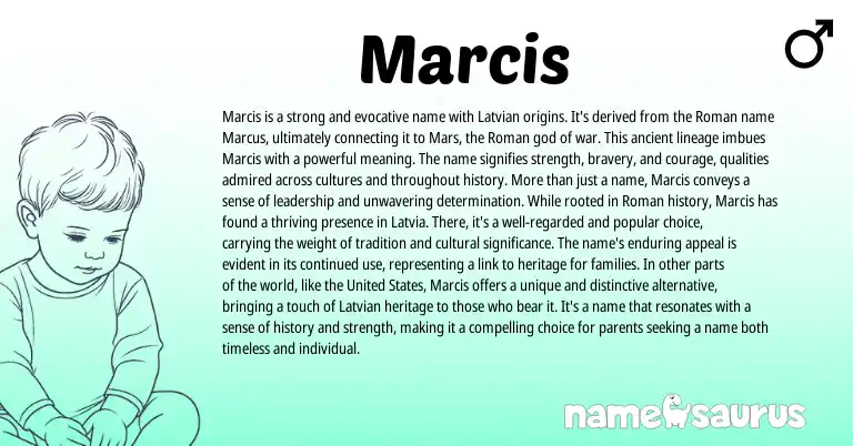 Infographic about Marcis name meaning, Marcis is a name from Latvian, Roman origin(s).