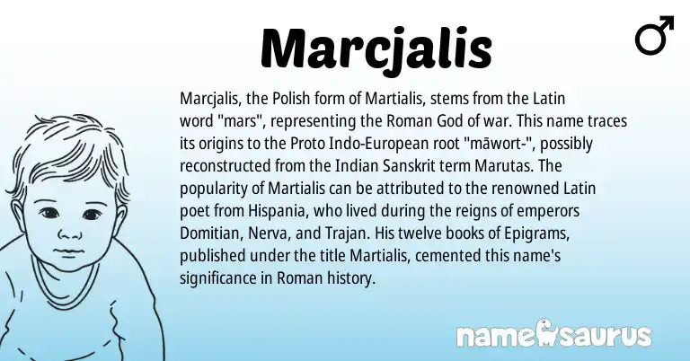 Infographic about Marcjalis name meaning, Marcjalis is a name from Polish, Indian, European, Roman, Latin, Sanskrit origin(s).
