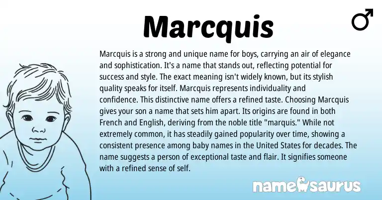 Infographic about Marcquis name meaning, Marcquis is a name from Other origin(s).