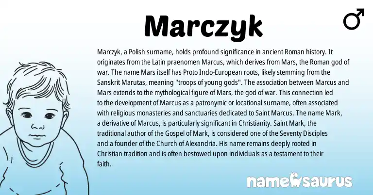Infographic about Marczyk name meaning, Marczyk is a name from Polish, Christianity, European, Roman, Latin, Sanskrit origin(s).