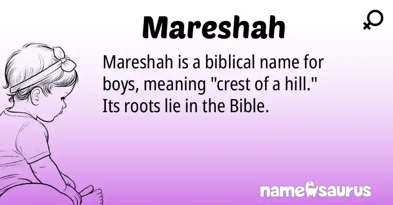 Infographic about Mareshah name meaning, Mareshah is a name from Biblical origin(s).