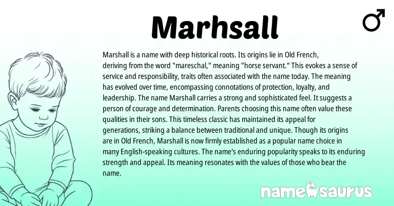 Infographic about Marhsall name meaning, Marhsall is a name from English origin(s).