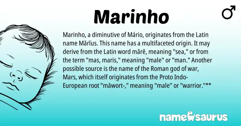 Infographic about Marinho name meaning, Marinho is a name from Roman, Latin, European origin(s).