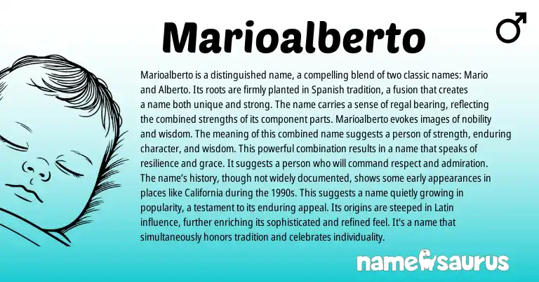 Infographic about Marioalberto name meaning, Marioalberto is a name from Latin, Italian, Spanish origin(s).