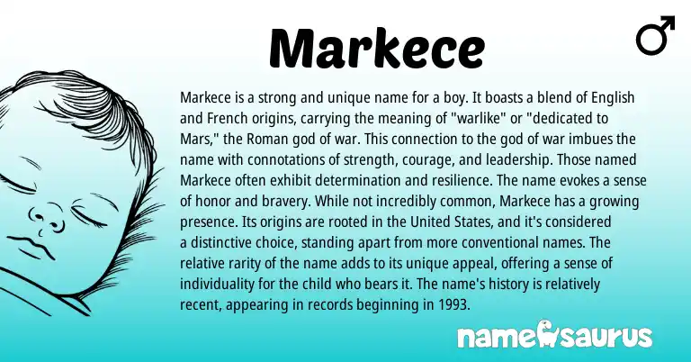 Infographic about Markece name meaning, Markece is a name from French, English, Roman origin(s).