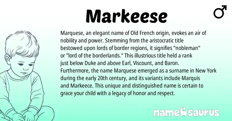 Infographic about Markeese name meaning, Markeese is a name from Old French origin(s).
