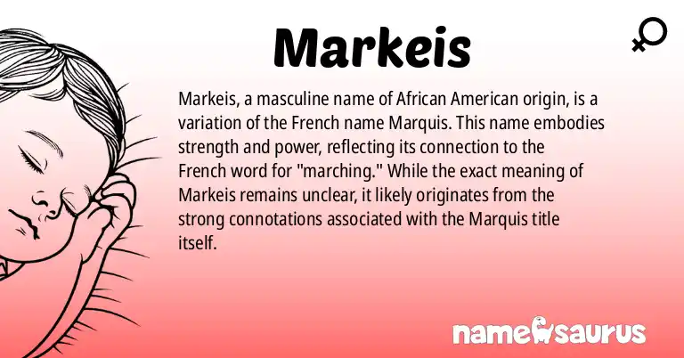 Infographic about Markeis name meaning, Markeis is a name from African American origin(s).