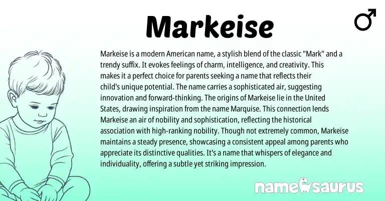 Infographic about Markeise name meaning, Markeise is a name from American origin(s).