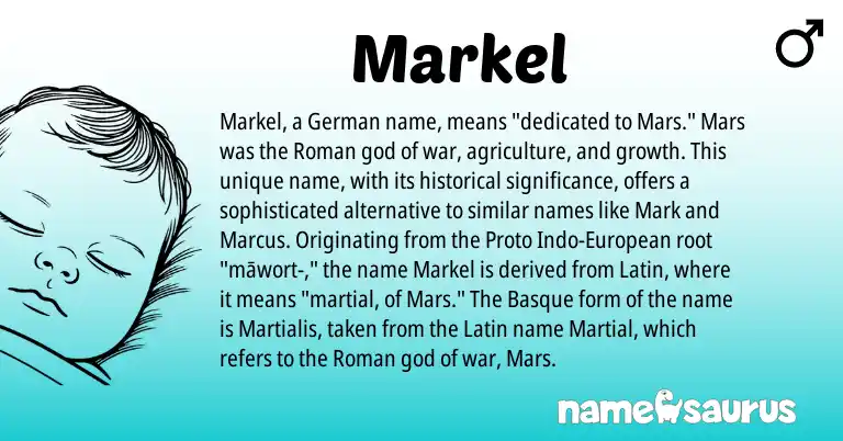 Infographic about Markel name meaning, Markel is a name from European, Latin, Roman, German, Basque origin(s).