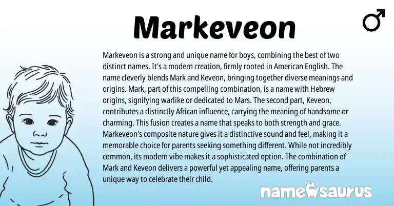 Infographic about Markeveon name meaning, Markeveon is a name from African origin(s).