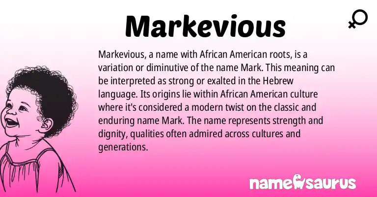 Infographic about Markevious name meaning, Markevious is a name from African American origin(s).