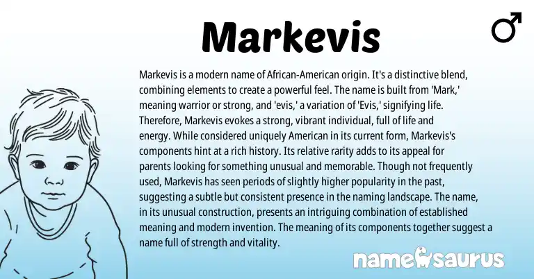 Infographic about Markevis name meaning, Markevis is a name from English origin(s).
