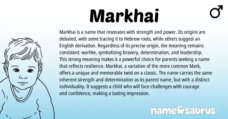 Infographic about Markhai name meaning, Markhai is a name from Hebrew origin(s).