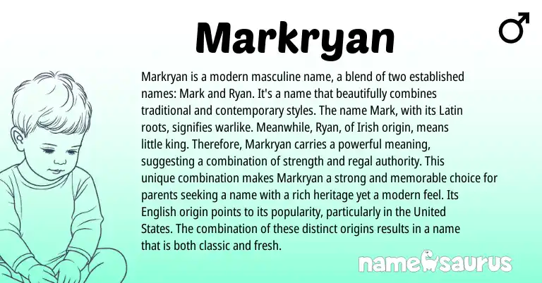 Infographic about Markryan name meaning, Markryan is a name from Latin, Irish origin(s).