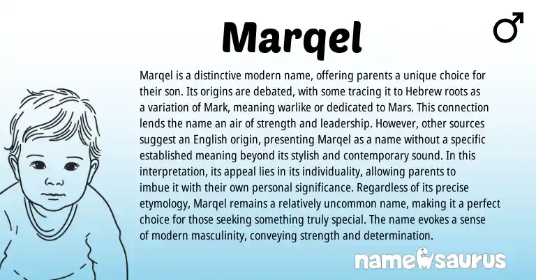 Infographic about Marqel name meaning, Marqel is a name from Hebrew origin(s).