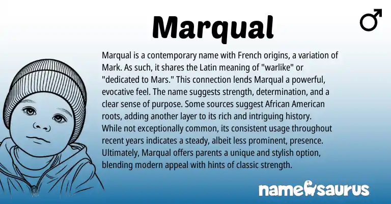 Infographic about Marqual name meaning, Marqual is a name from Latin, French origin(s).