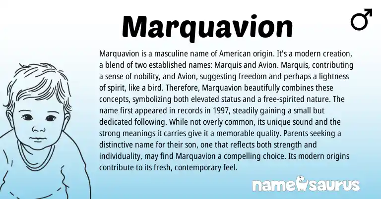 Infographic about Marquavion name meaning, Marquavion is a name from English, American origin(s).