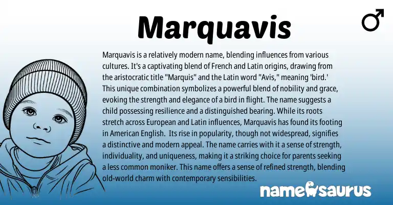 Infographic about Marquavis name meaning, Marquavis is a name from European, Latin, French, English origin(s).