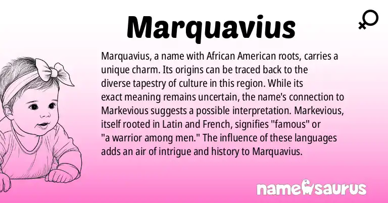 Infographic about Marquavius name meaning, Marquavius is a name from African American origin(s).