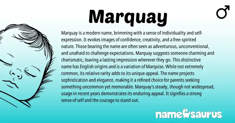 Infographic about Marquay name meaning, Marquay is a name from Other origin(s).