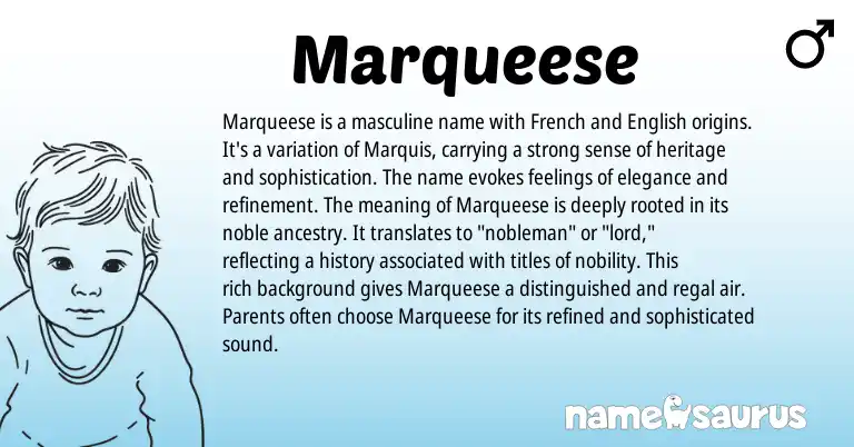 Infographic about Marqueese name meaning, Marqueese is a name from French, English origin(s).