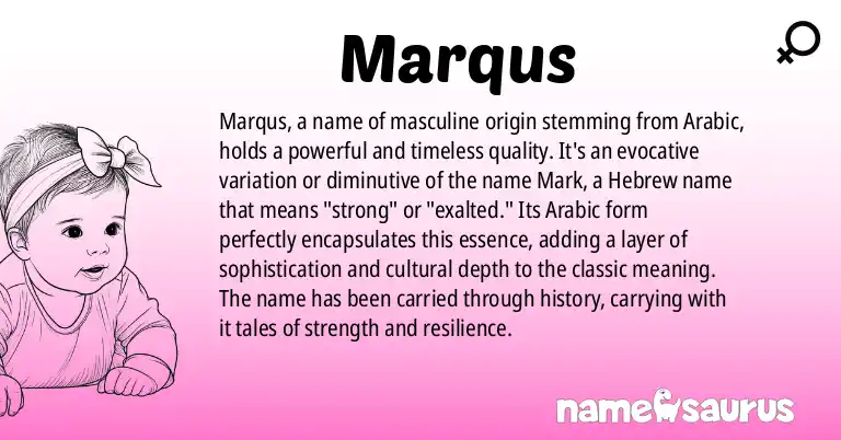 Infographic about Marqus name meaning, Marqus is a name from Arabic origin(s).