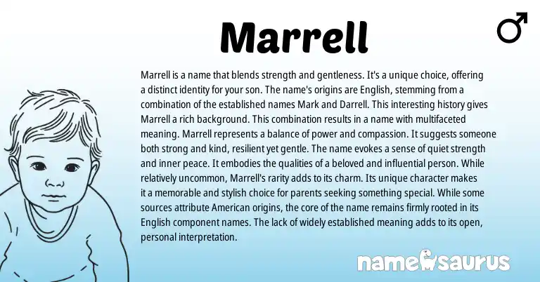 Infographic about Marrell name meaning, Marrell is a name from English origin(s).