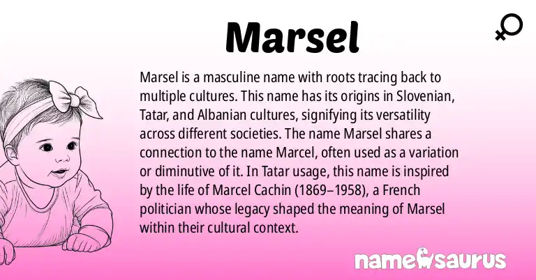 Infographic about Marsel name meaning, Marsel is a name from Slovene, Tatar, Albanian, Croatian origin(s).