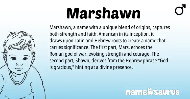 Infographic about Marshawn name meaning, Marshawn is a name from Roman, Latin, American, Hebrew origin(s).