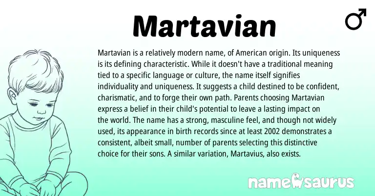 Infographic about Martavian name meaning, Martavian is a name from American origin(s).