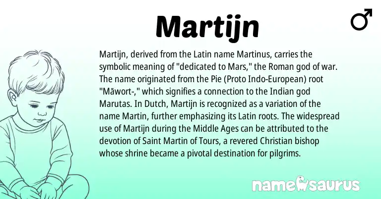 Infographic about Martijn name meaning, Martijn is a name from Pie, Indian, European, Roman, Latin, Dutch origin(s).