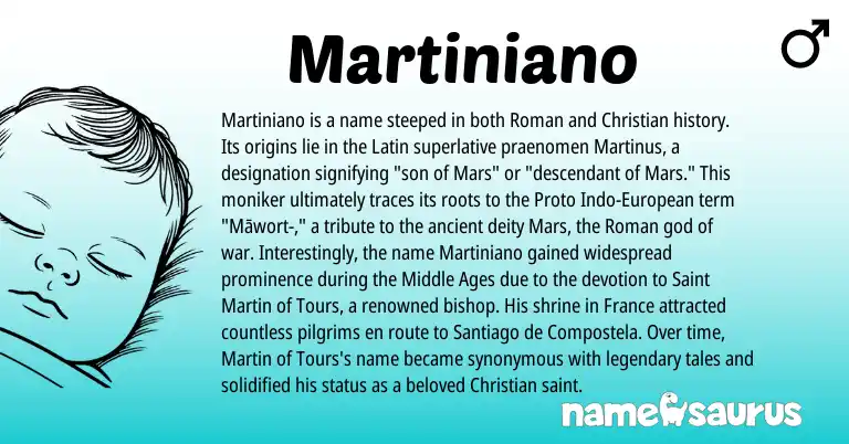 Infographic about Martiniano name meaning, Martiniano is a name from Roman, Latin, European origin(s).