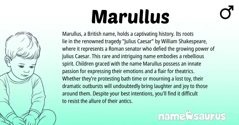 Infographic about Marullus name meaning, Marullus is a name from British, Roman origin(s).
