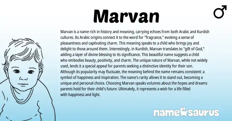 Infographic about Marvan name meaning, Marvan is a name from Indian, Persian, Arabic origin(s).