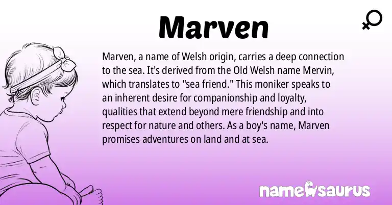 Infographic about Marven name meaning, Marven is a name from Welsh origin(s).