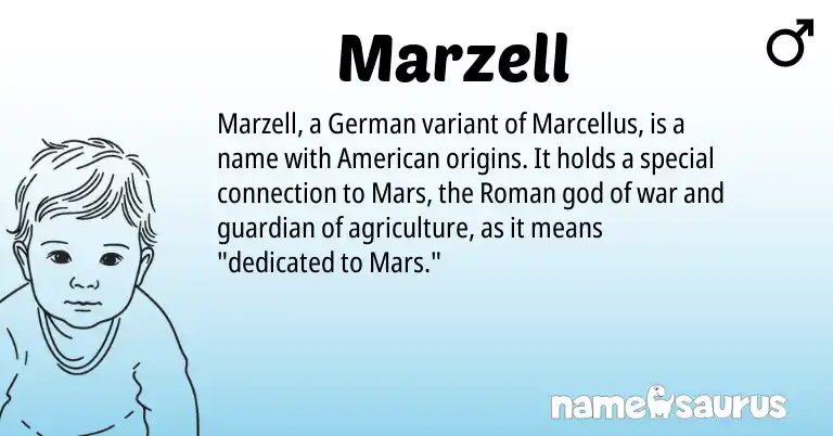 Infographic about Marzell name meaning, Marzell is a name from German, Roman, American origin(s).