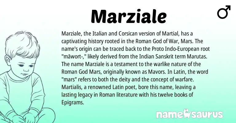 Infographic about Marziale name meaning, Marziale is a name from Corsican, Indian, European, Roman, Latin, Sanskrit, Italian origin(s).