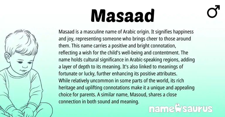 Infographic about Masaad name meaning, Masaad is a name from Arabic origin(s).