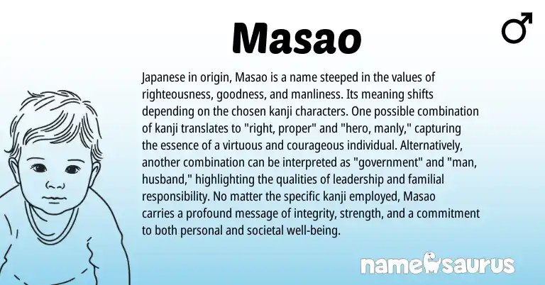 Infographic about Masao name meaning, Masao is a name from Japanese origin(s).