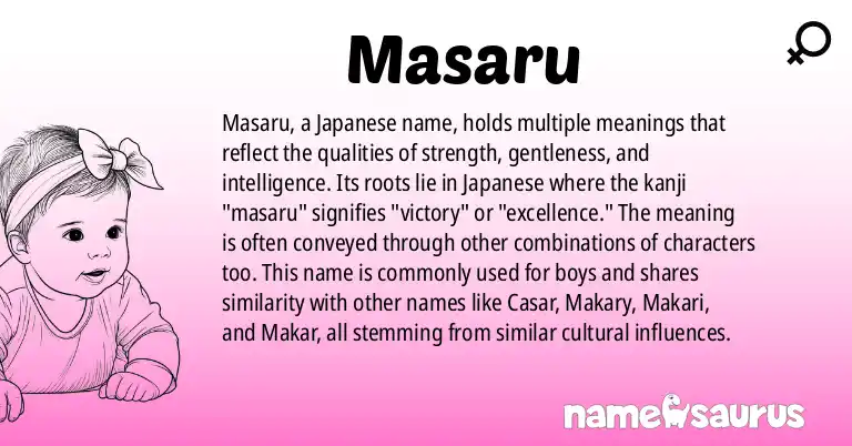Infographic about Masaru name meaning, Masaru is a name from Japanese origin(s).