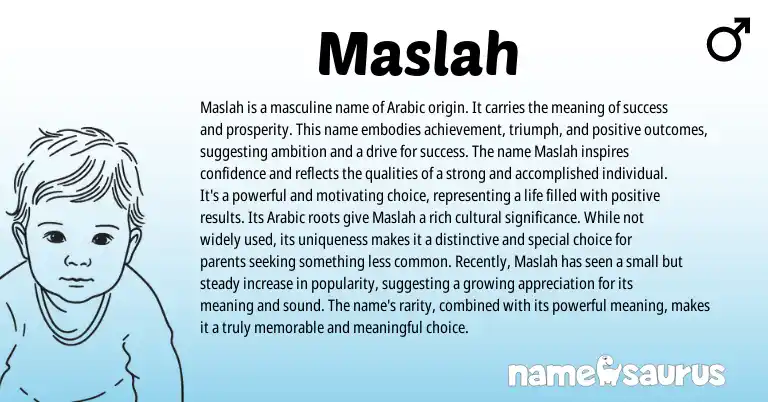Infographic about Maslah name meaning, Maslah is a name from Arabic origin(s).