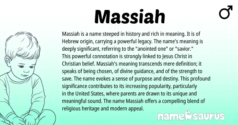 Infographic about Massiah name meaning, Massiah is a name from Hebrew origin(s).