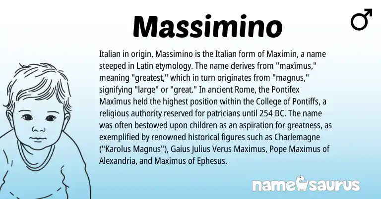 Infographic about Massimino name meaning, Massimino is a name from Latin, Italian origin(s).