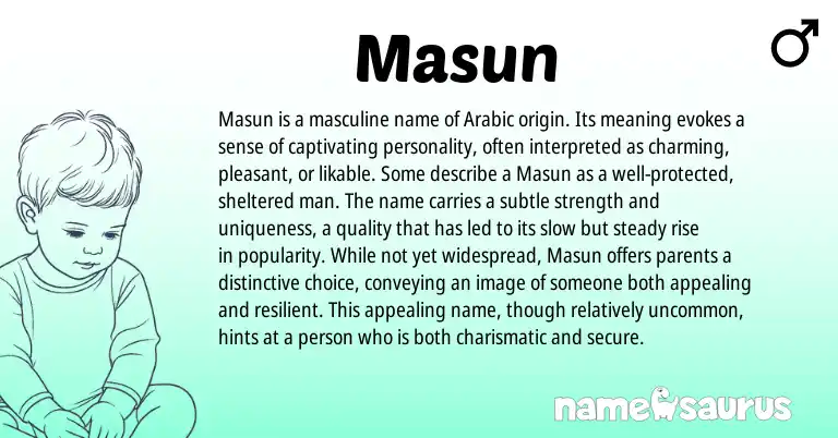 Infographic about Masun name meaning, Masun is a name from Arabic origin(s).
