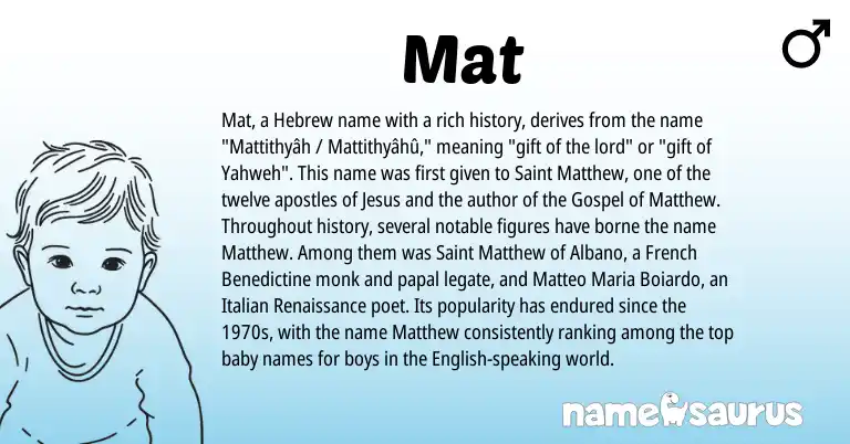 Infographic about Mat name meaning, Mat is a name from English, French, Hebrew, Italian origin(s).