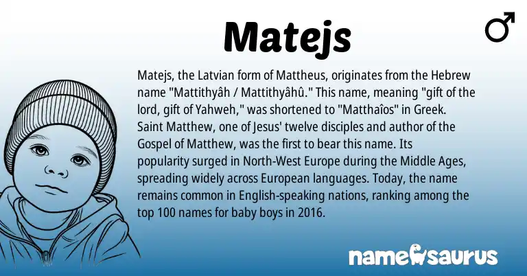 Infographic about Matejs name meaning, Matejs is a name from English, European, Latvian, Greek, Hebrew origin(s).