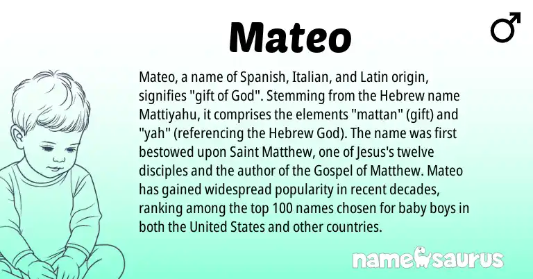 Infographic about Mateo name meaning, Mateo is a name from United States, Spanish, Latin, Hebrew, Italian origin(s).