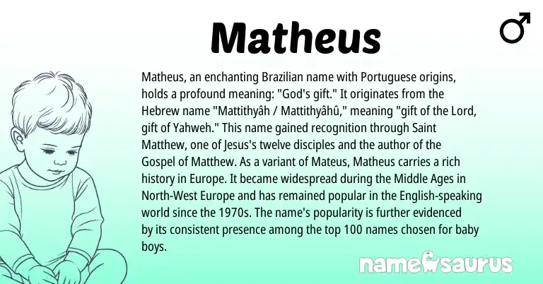 Infographic about Matheus name meaning, Matheus is a name from English, Brazilian, Hebrew, Portuguese origin(s).