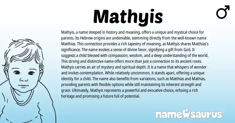 Infographic about Mathyis name meaning, Mathyis is a name from Hebrew origin(s).